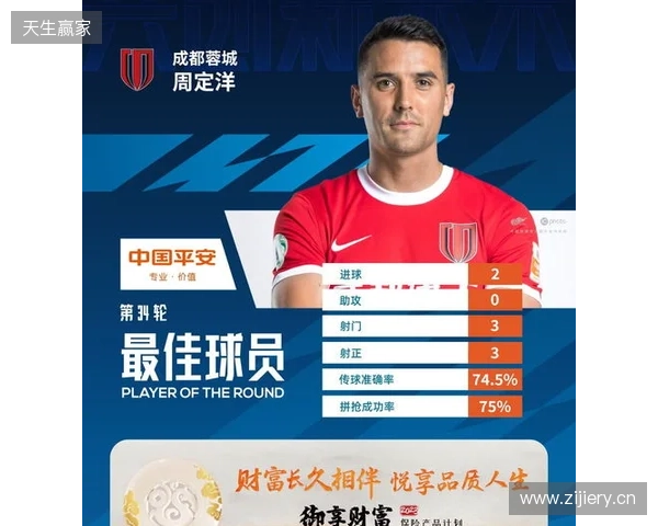 半场-武汉三镇0-0成都蓉城 罗慕洛凌空抽射造险郭嘉宇献精彩扑救